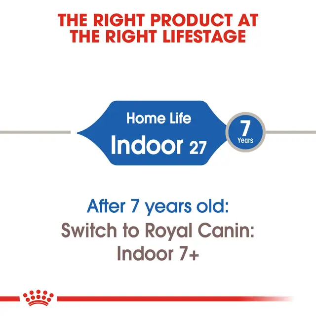 غذای خشک گربه ایندور رویال کنین Royal canin Indoor Home Life