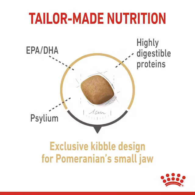غذا خشک رویال کنین مخصوص نژاد پامرانین royal canin pomeranian