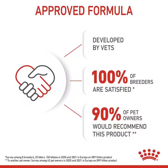 غذای خشک بچه گربه کیتن رویال کنین Royal Canin Kitten