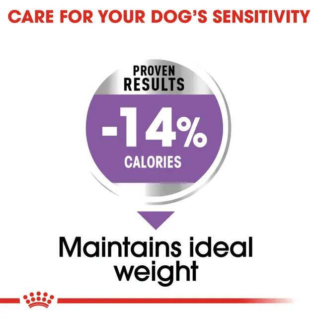 غذا خشک سگ رویال کنین استرلایز (عقیم شده) royal canin sterilised